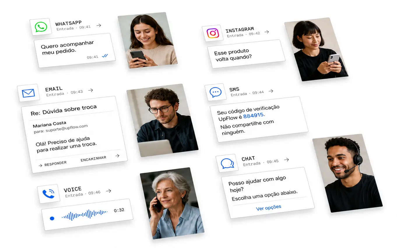 O atendimento omnichannel começa quando a conversa deixa de ser uma ilha